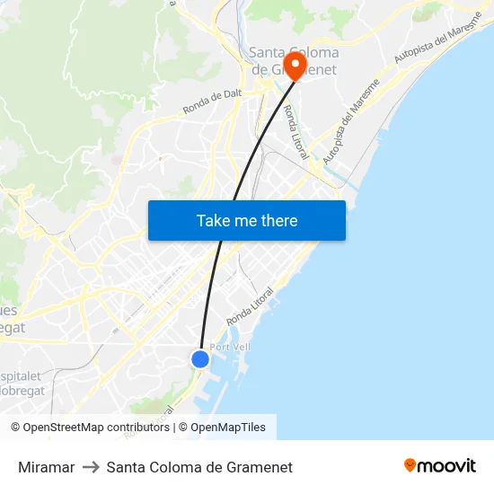 Miramar to Santa Coloma de Gramenet map
