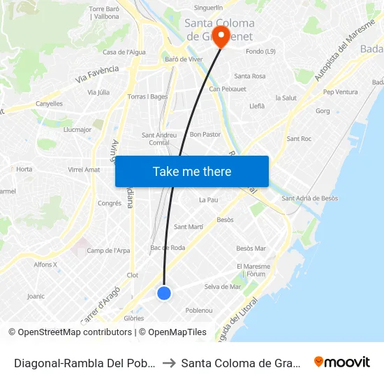 Diagonal-Rambla Del Poblenou to Santa Coloma de Gramenet map