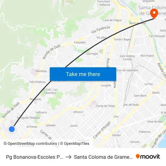 Pg Bonanova-Escoles Pies to Santa Coloma de Gramenet map