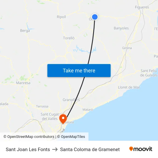 Sant Joan Les Fonts to Santa Coloma de Gramenet map
