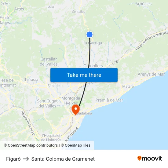 Figaró to Santa Coloma de Gramenet map