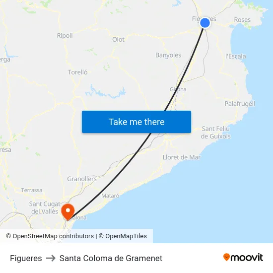 Figueres to Santa Coloma de Gramenet map