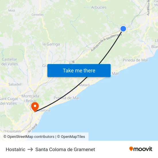 Hostalric to Santa Coloma de Gramenet map