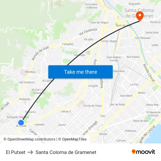 El Putxet to Santa Coloma de Gramenet map