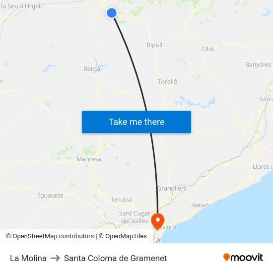 La Molina to Santa Coloma de Gramenet map