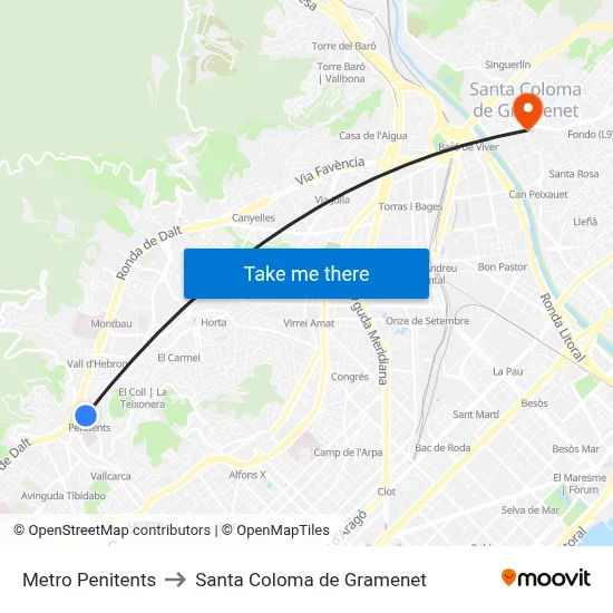 Metro Penitents to Santa Coloma de Gramenet map