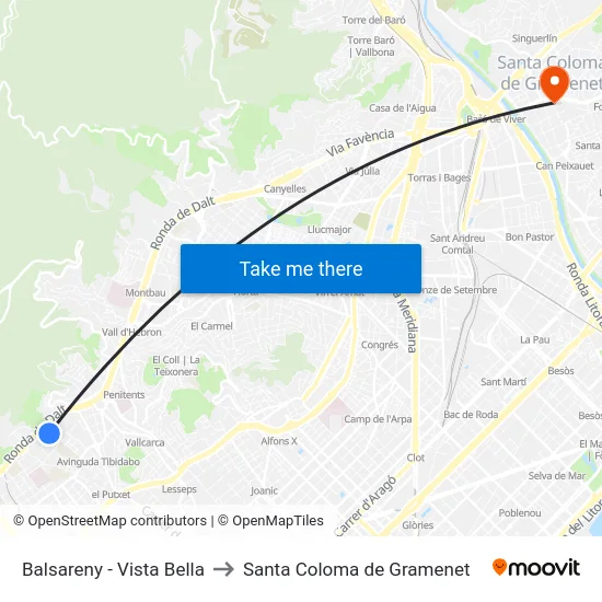 Balsareny - Vista Bella to Santa Coloma de Gramenet map