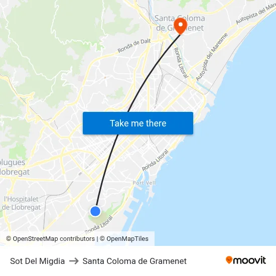 Sot Del Migdia to Santa Coloma de Gramenet map