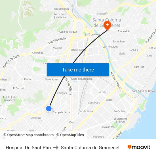 Hospital De Sant Pau to Santa Coloma de Gramenet map