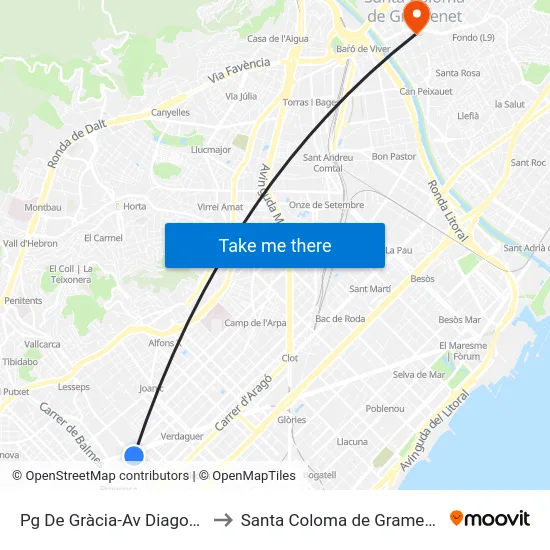 Pg De Gràcia-Av Diagonal to Santa Coloma de Gramenet map