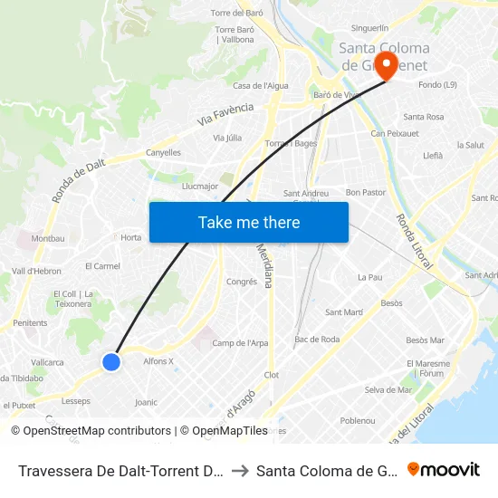 Travessera De Dalt-Torrent De Les Flors to Santa Coloma de Gramenet map