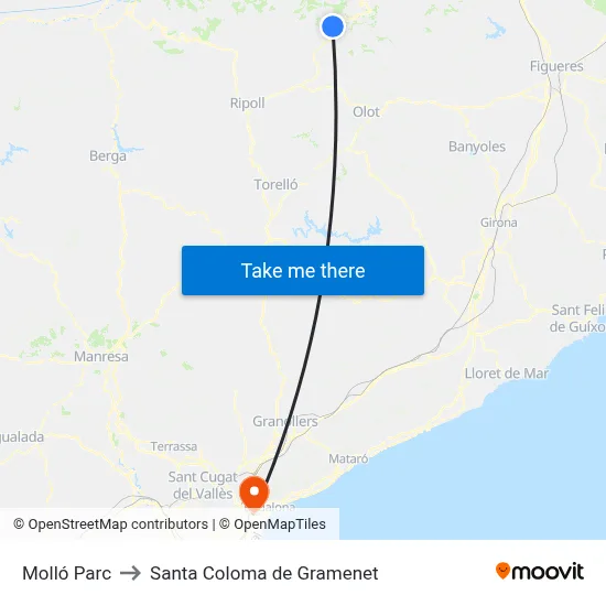 Molló Parc to Santa Coloma de Gramenet map