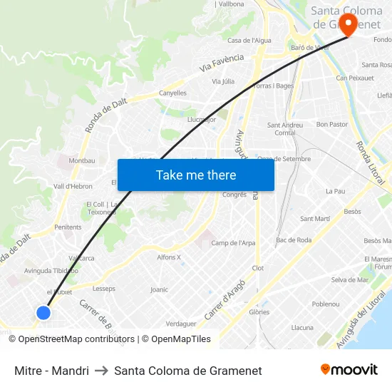 Mitre - Mandri to Santa Coloma de Gramenet map