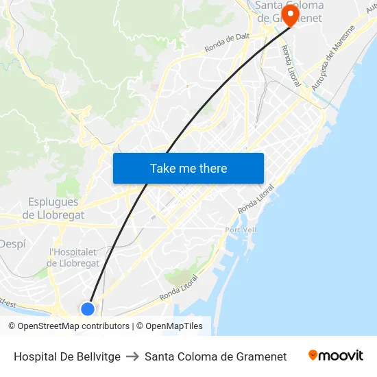 Hospital De Bellvitge to Santa Coloma de Gramenet map