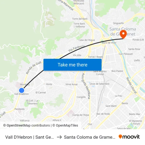 Vall D'Hebron | Sant Genís to Santa Coloma de Gramenet map