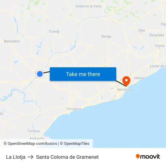 La Llotja to Santa Coloma de Gramenet map
