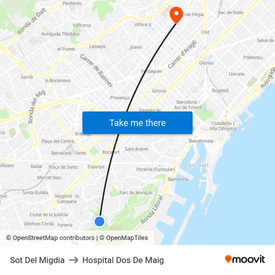 Sot Del Migdia to Hospital Dos De Maig map