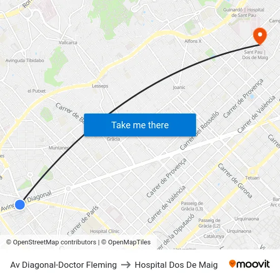 Av Diagonal-Doctor Fleming to Hospital Dos De Maig map