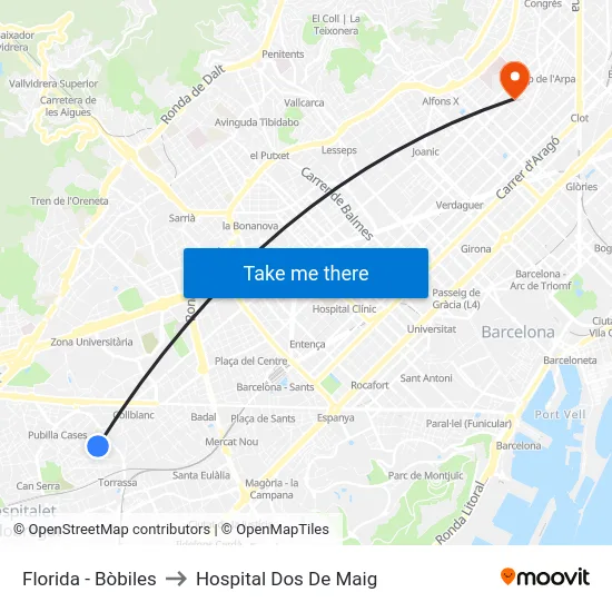 Florida - Bòbiles to Hospital Dos De Maig map