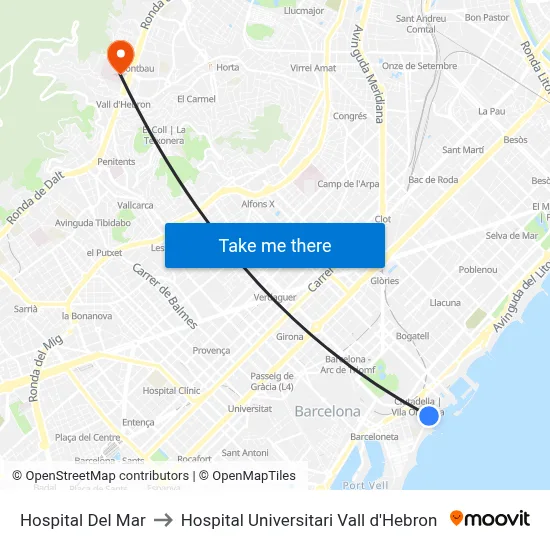 Hospital Del Mar to Hospital Universitari Vall d'Hebron map