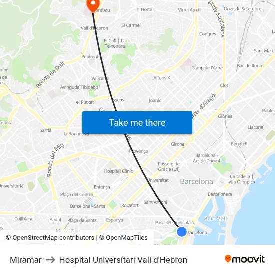 Miramar to Hospital Universitari Vall d'Hebron map