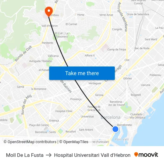 Moll De La Fusta to Hospital Universitari Vall d'Hebron map