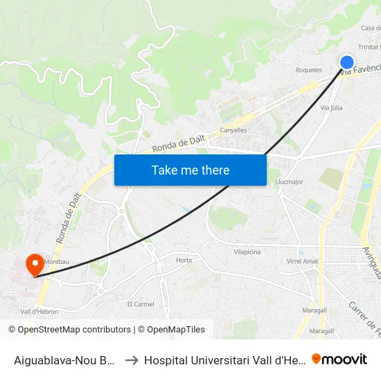 Aiguablava-Nou Barris to Hospital Universitari Vall d'Hebron map