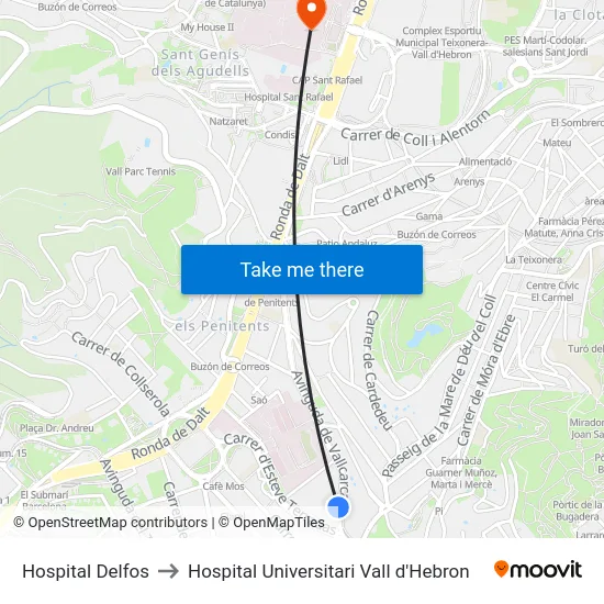Hospital Delfos to Hospital Universitari Vall d'Hebron map