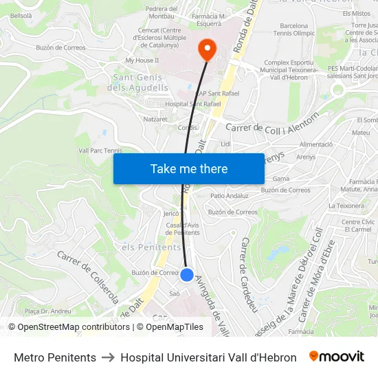 Metro Penitents to Hospital Universitari Vall d'Hebron map