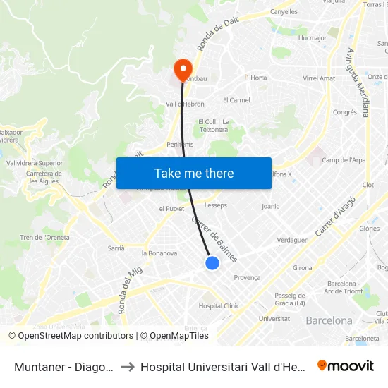 Muntaner - Diagonal to Hospital Universitari Vall d'Hebron map