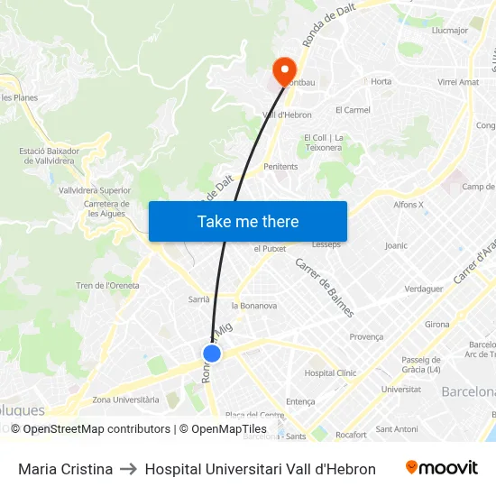 Maria Cristina to Hospital Universitari Vall d'Hebron map