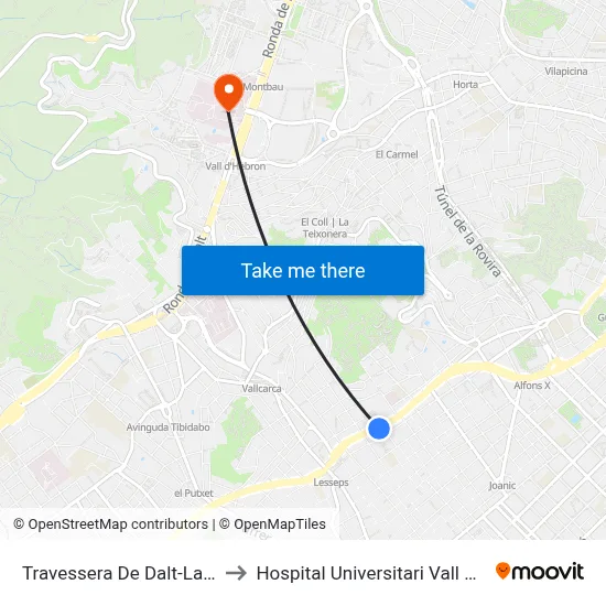 Travessera De Dalt-La Granja to Hospital Universitari Vall d'Hebron map