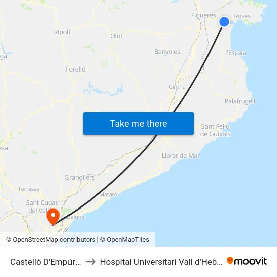 Castelló D'Empúries to Hospital Universitari Vall d'Hebron map