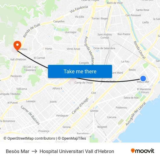Besòs Mar to Hospital Universitari Vall d'Hebron map