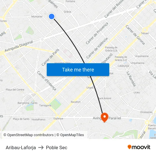 Aribau-Laforja to Poble Sec map