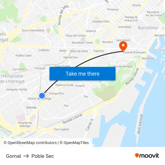 Gornal to Poble Sec map