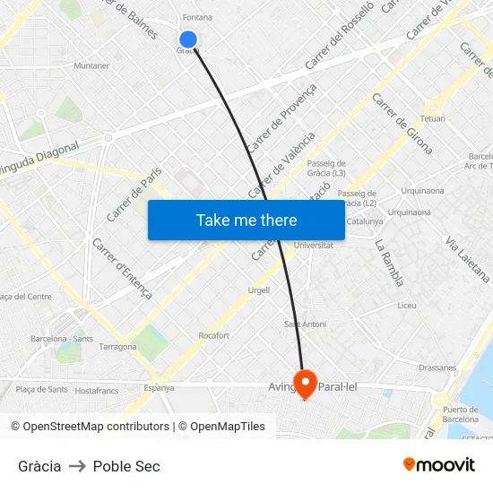 Gràcia to Poble Sec map