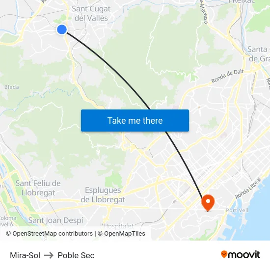 Mira-Sol to Poble Sec map