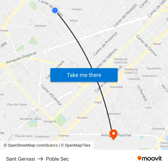 Sant Gervasi to Poble Sec map