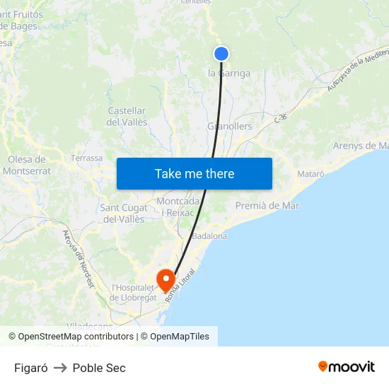 Figaró to Poble Sec map