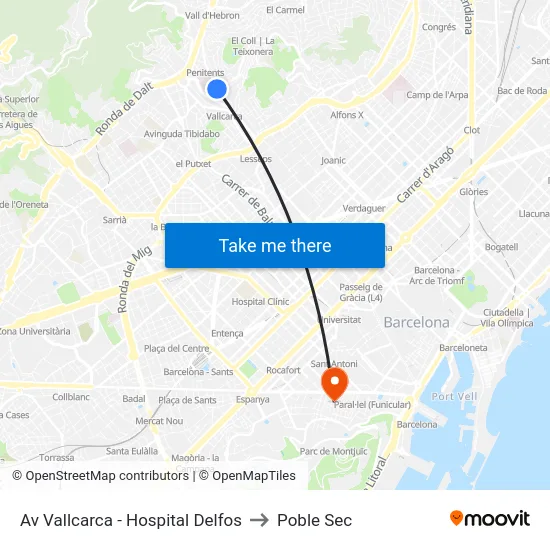 Av Vallcarca - Hospital Delfos to Poble Sec map