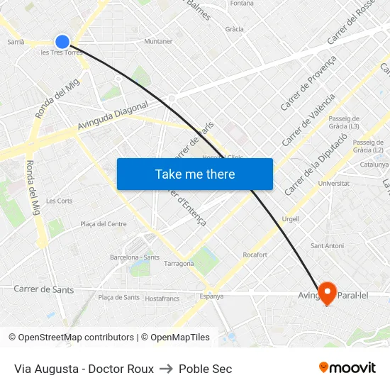 Via Augusta - Doctor Roux to Poble Sec map