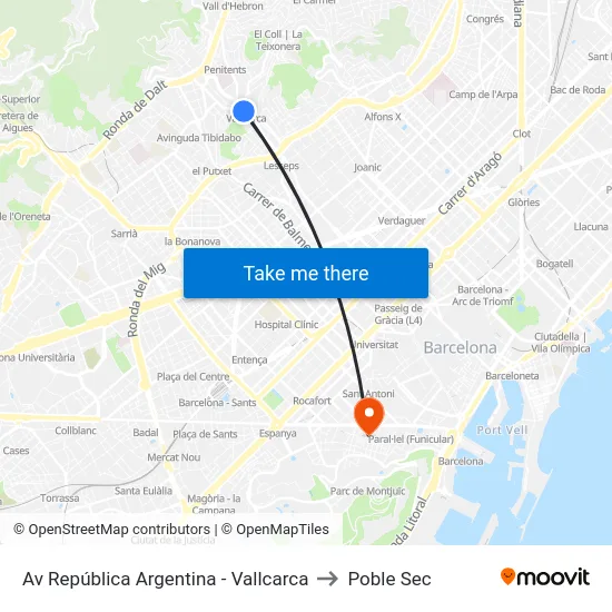 Av República Argentina - Vallcarca to Poble Sec map