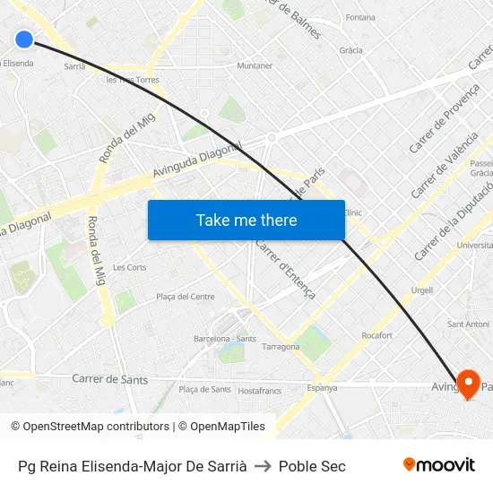Pg Reina Elisenda-Major De Sarrià to Poble Sec map