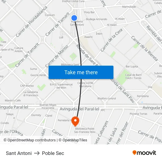Sant Antoni to Poble Sec map