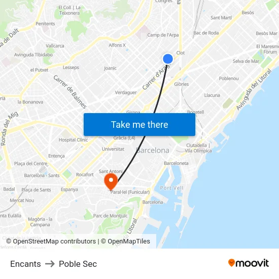 Encants to Poble Sec map