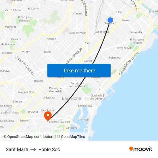 Sant Martí to Poble Sec map