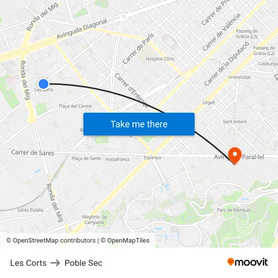 Les Corts to Poble Sec map