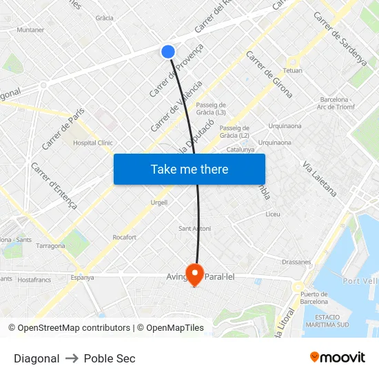 Diagonal to Poble Sec map