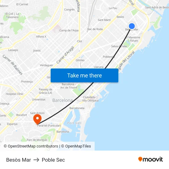 Besòs Mar to Poble Sec map